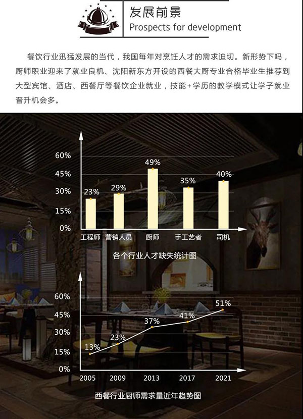 �W(xu��)����