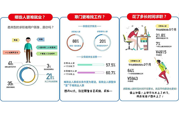 �W(xu��)�N��